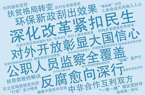 ʮ�Ŵ�һ����W(w��ng)���f(shu��)׃�����ĸ���m(x��)������ ����(zh��n)�l(f��)���@�Q��