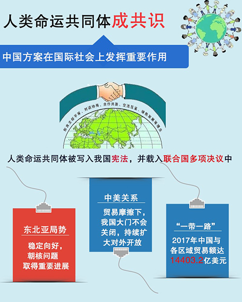 ʮ�Ŵ�һ����W(w��ng)���f(shu��)׃�����ĸ���m(x��)������ ����(zh��n)�l(f��)���@�Q��